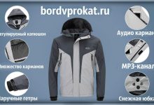 Photo of Выбор куртки для сноубординга: основные критерии